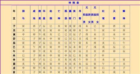 七煞 意思|八字七煞是什么意思(七煞是7个还是8个人)